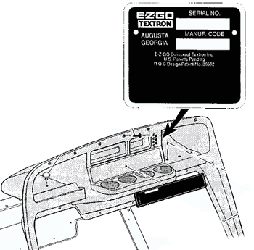 Club Car Serial Number Chart