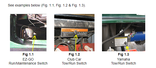 Yamaha Golf Cart Electric Motor Upgrades - High Speed ... yamaha g19 wiring diagram 